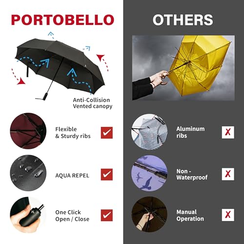 Portobello Large Umbrella For Rain