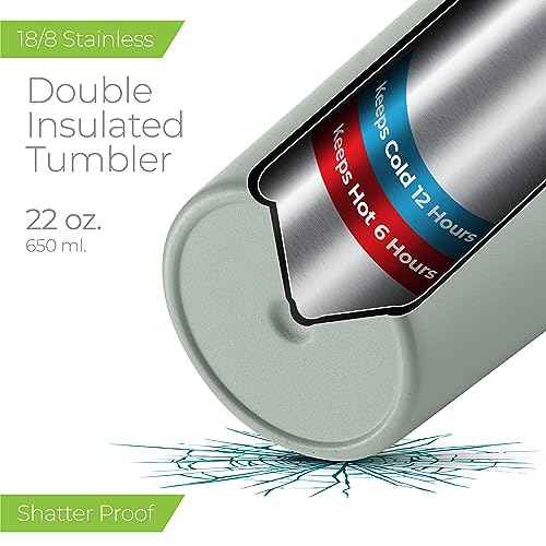 22 oz Insulated Coffee Tumbler with Leakproof Lid