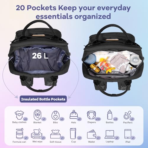 Diaper Bag Backpack