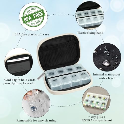 Weekly Travel Pill Organizer Pill Case for Purse with Removable 7 Day Pill Box (2 Count)