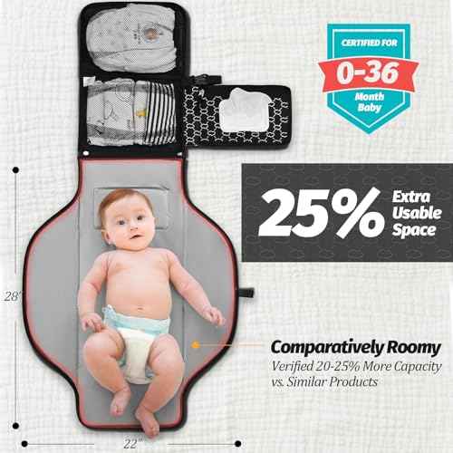 Portable Diaper Changing Pad