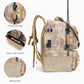 Fishing Tackle Backpack