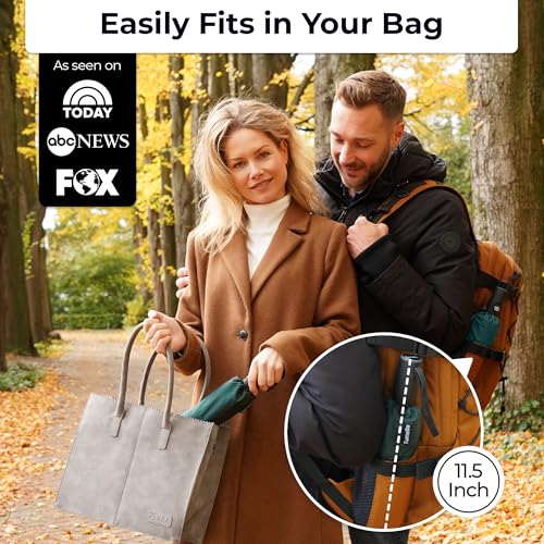 Strongest Windproof Travel Umbrella