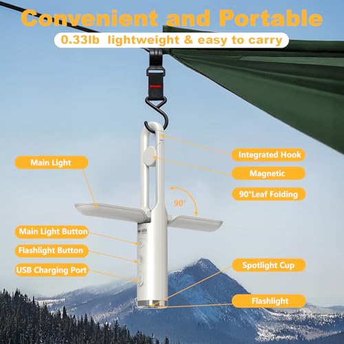 LED Camping Lantern