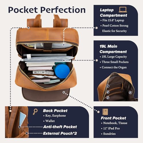 Leather Backpack for Men 15.6" Laptop Backpack 100% Madagascar top