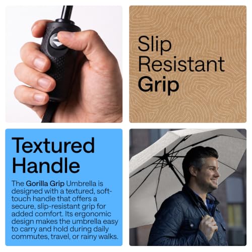 Compact Travel Size Umbrella for Rain