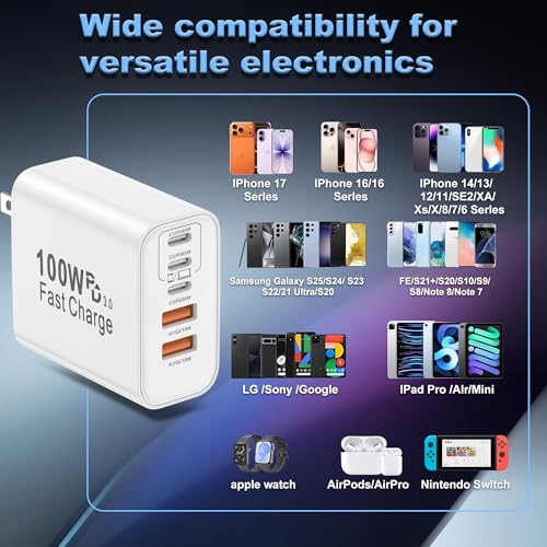 USB C Charger Block (2 Count)