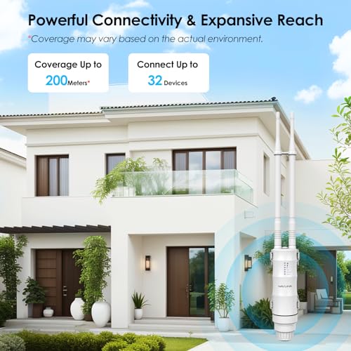 AC1200 Outdoor Long Range WiFi Extender