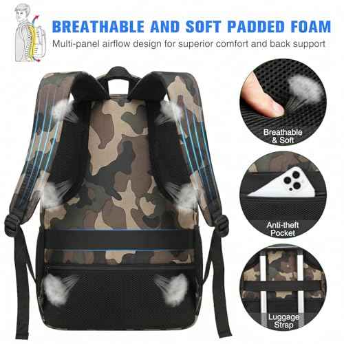 Laptop Backpack