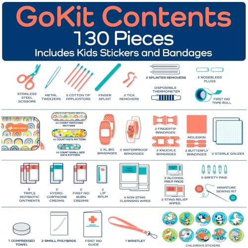 KeepGoing Travel First Aid Kit for Kids