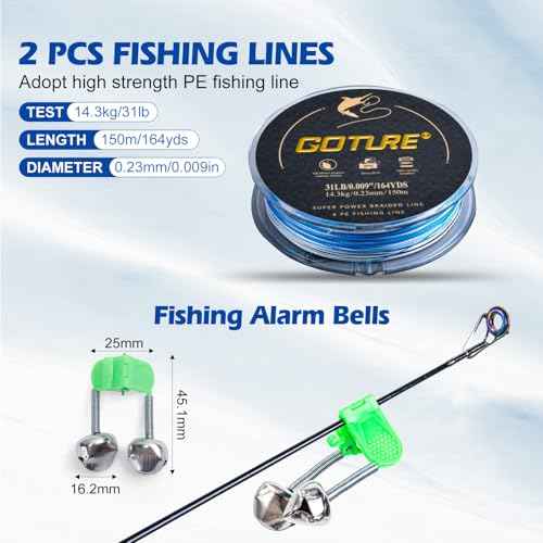 Fishing Rod and Reel Combo (2 Count)