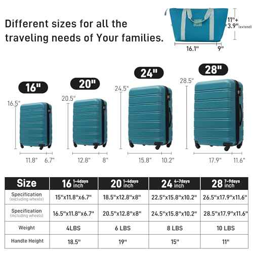 Luggage set 13 Piece 16 20 24 28 IN Hardside Suitcase with Bags