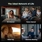U3 4G LTE Mobile Hotspot Device with 30GB US