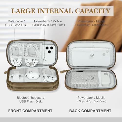 Electronic Organizer