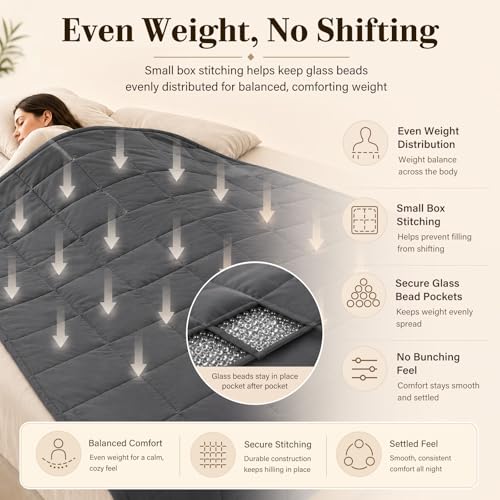 Weighted Blanket Queen Size（15lbs