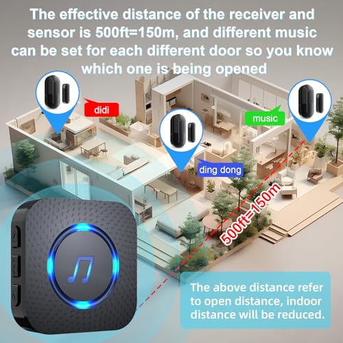 Wireless Door Chime (3 Count)