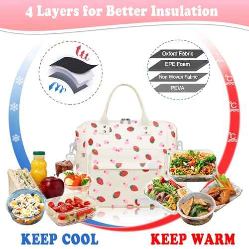 Strawberry Cake Lunch Box for Women