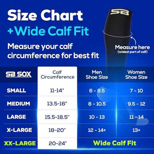 Compression Socks for Men & Women