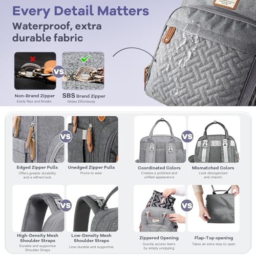 Diaper Bag Backpack