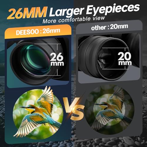 20x52 Binoculars for Adults High Powered