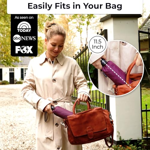 Strongest Windproof Travel Umbrella