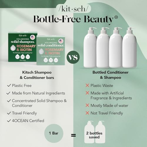 Rosemary & Biotin Shampoo and Conditioner Set for Hair Growth (5.9 Ounce)