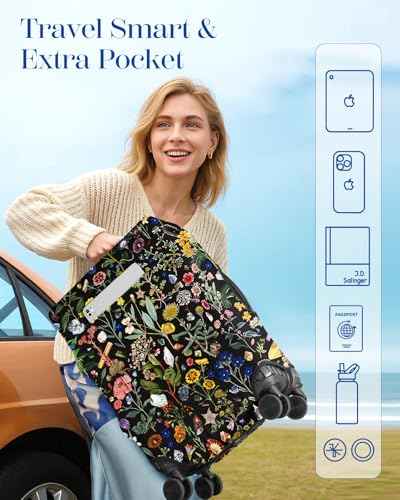Luggage Cover for Suitcase Tsa Approved Protector