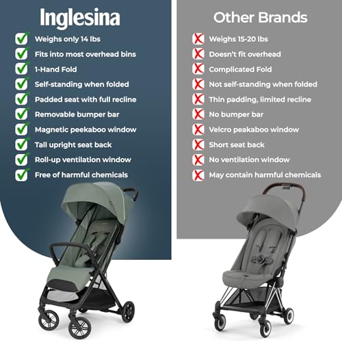 Quid³ Travel Stroller + Carry Bag & Wheel Covers