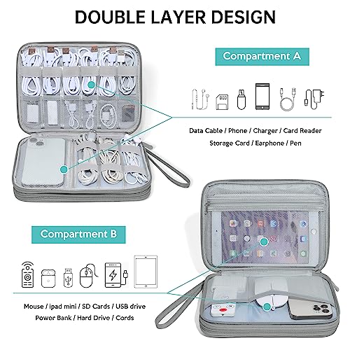 Electronics Organizer Travel