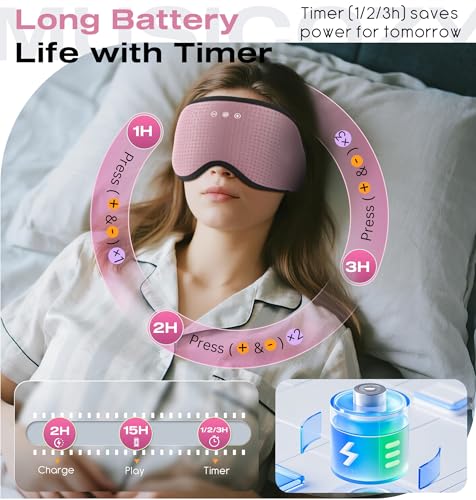 Bluetooth Sleep Headphones with 3D Eye Mask for Zero Pressure