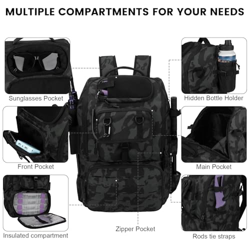 Fishing Backpack with Rod Holders 4 Tackle Boxes
