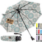 Compact Travel Size Umbrella for Rain