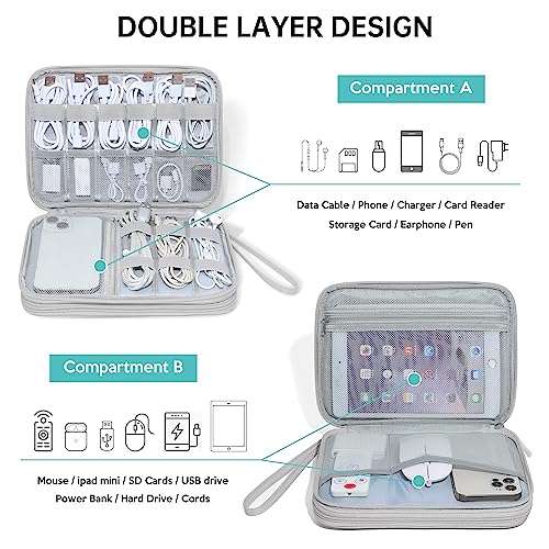 Electronics Organizer Travel