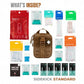 Sidekick Camping Hiking and Backpacking First Aid Kit