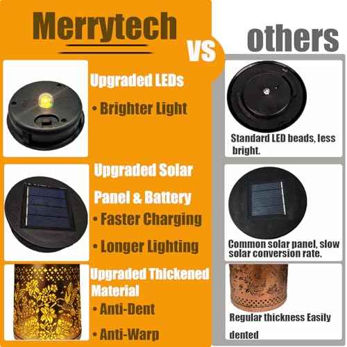 Solar Lanterns Outdoor Waterproof