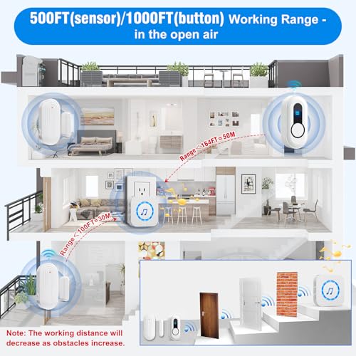 Wireless Door Bell Chimes with 1 Plug