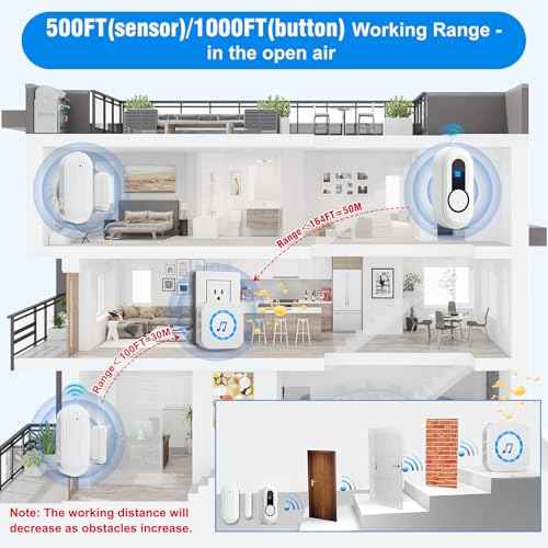 Wireless Door Bell Chimes with 1 Plug