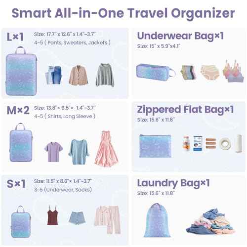 Compression Packing Cubes for Travel (7 Count)