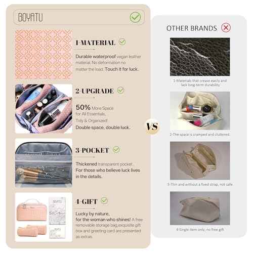 Travel Makeup Bag for Women (3 Count)