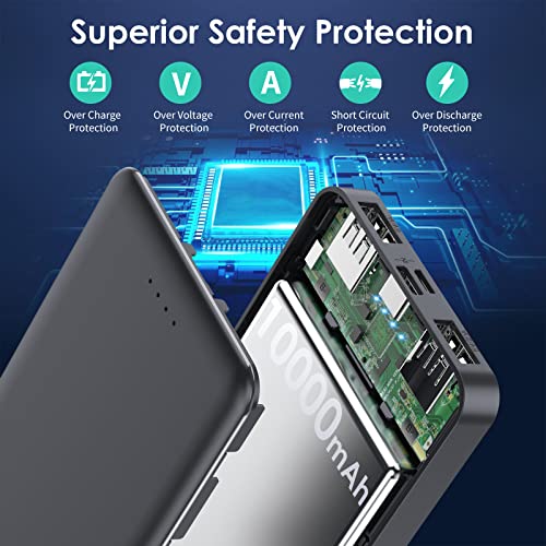 2 Pack] Portable Charger Power Bank 10000mAh