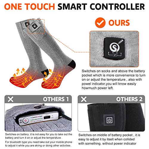 Upgraded Rechargeable Electric Heated Socks (24.6918 Ounce)