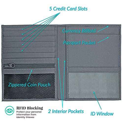 Deluxe Personalized Monogrammed Grey RFID Leather Passport Wallet
