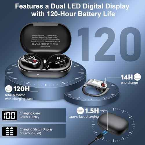 Bluetooth 6.1 Headphones True Wireless Earbuds 120hrs Playtime Wireless Charging Case