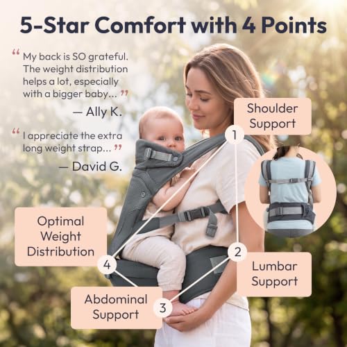6-in-1 Baby Carrier with Hip Seat, Ergonomic Newborn to Toddler Carrier 7–50 lbs, Front Back Hip Carry, Lumbar Support, Sun Hood, Safety-Certified, Gray
