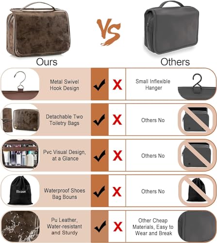 Hanging Toiletry Bag Removable Travel Bag PU leather Makeup Cosmetic Organizer Kit