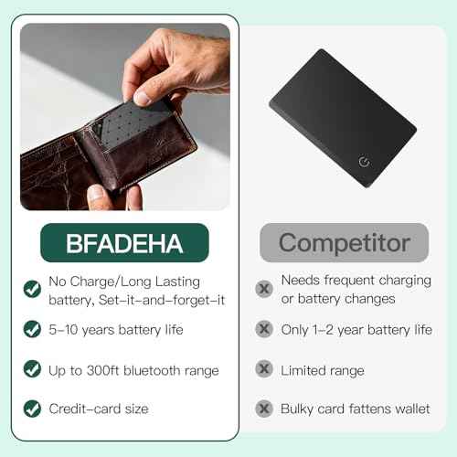 2026 Apple MFi Certified Wallet Tracker Smart Card for Find My
