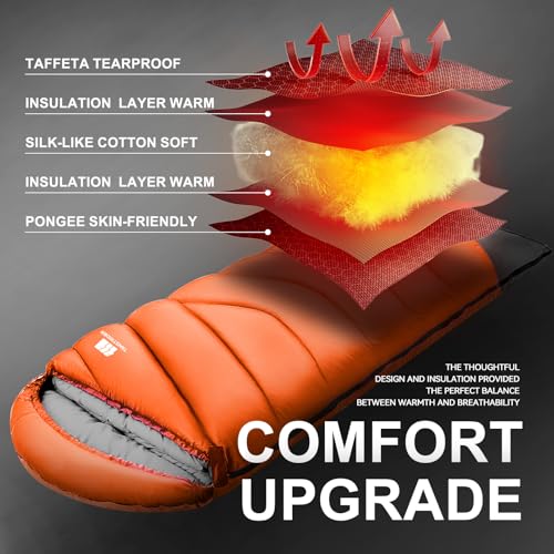 Sleeping Bags for Adults Teens