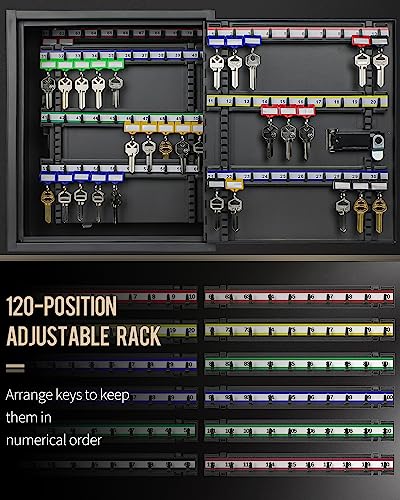 120 Position Steel Key Cabinet with Combination and Key Lock