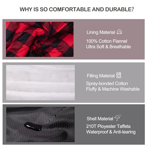 Sleeping Bags for Adults XXL Cold Weather