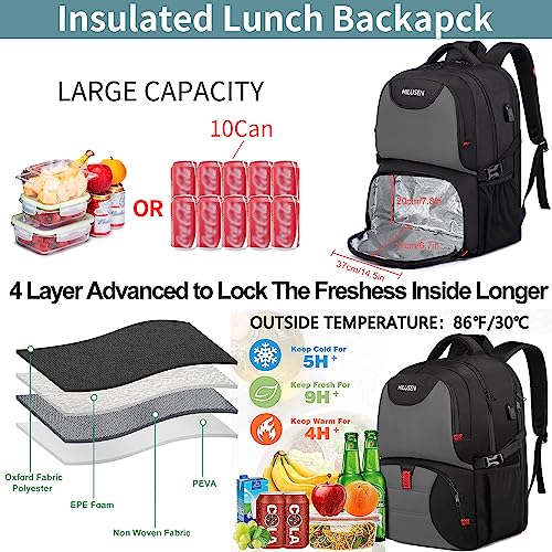 Lunch Bag Backpack